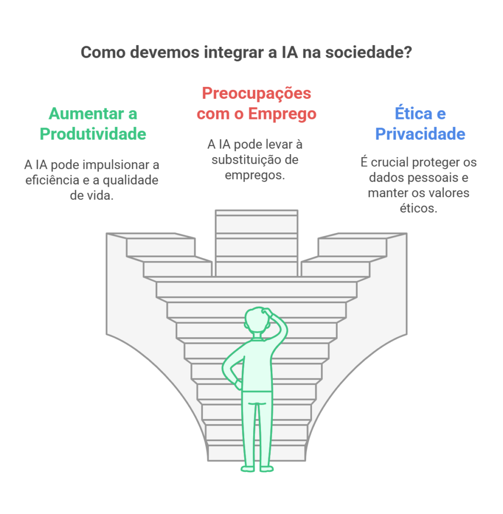 Inteligência Artificial_ O Futuro da Interação Humana - visual selection (7)